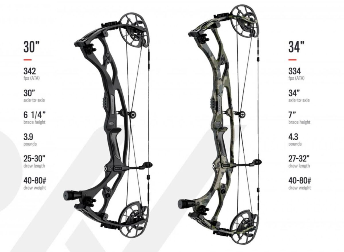 2022 Hoyt Carbon RX-7 Bows - Specs