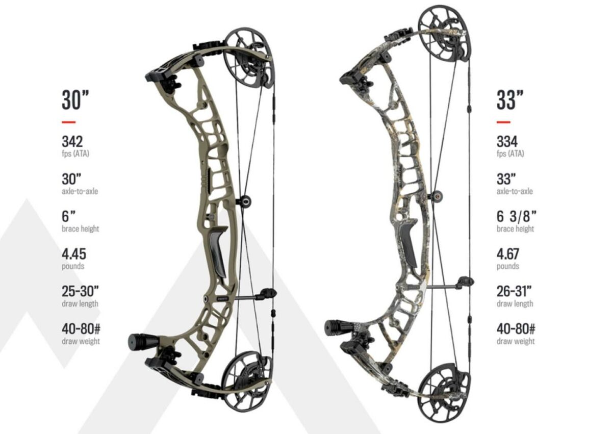 2022 Hoyt Ventum Pro Bow Specs