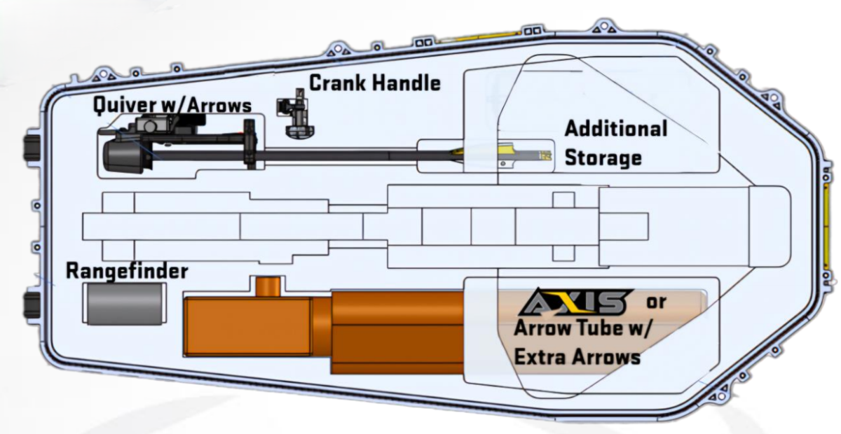 TenPoint Hard Case layout